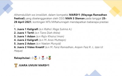 MTs Miftahunnajah Juara Umum Mayoga Ramadhan Festival (MARS)